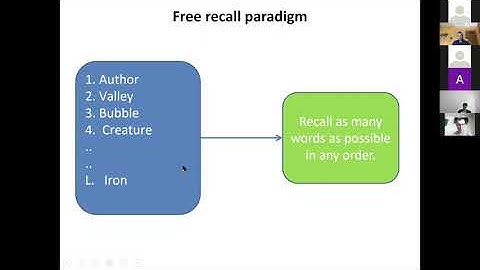 Tsodyks M. - Mathematical Models of Memory