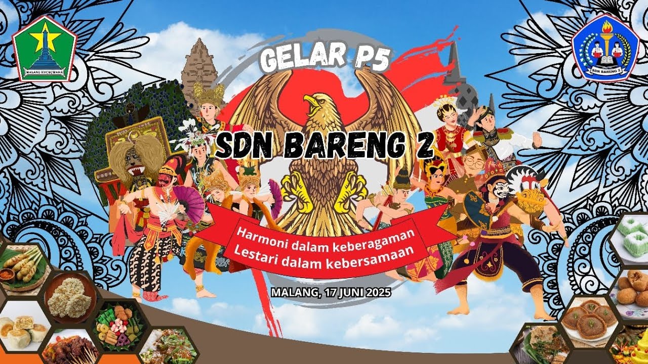 GELAR P5 SDN BARENG 2 Tahun Ajaran 2024/2025 