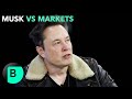 Musk vs markets  bloomberg technology 12222023