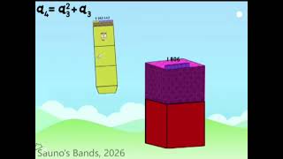 All Numberblocks Bands (V1) (REUPLOAD)