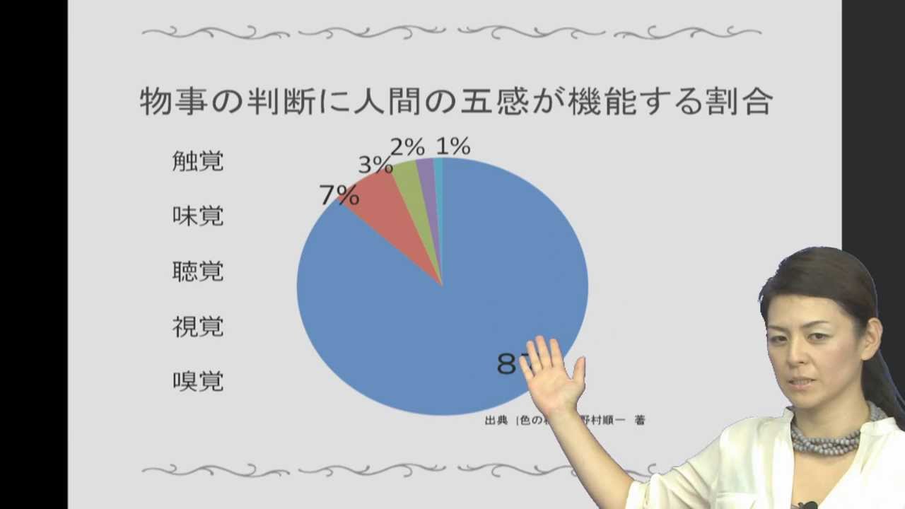 すぐに使える カラーセラピー講座 - YouTube