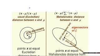 Topic 3 - Normal Random Variables - Part 3