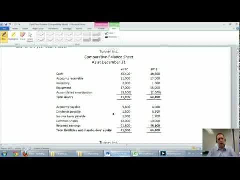 Cash Flow Statement - Unit 9 - Part 2 - Investing and Financing Sections