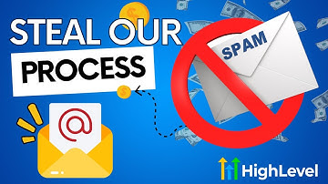 The Best GoHighLevel Unsubscribe Process for Clients and Agencies