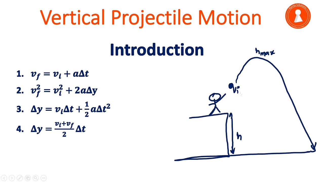 Summary of Introduction to Projectile Motion