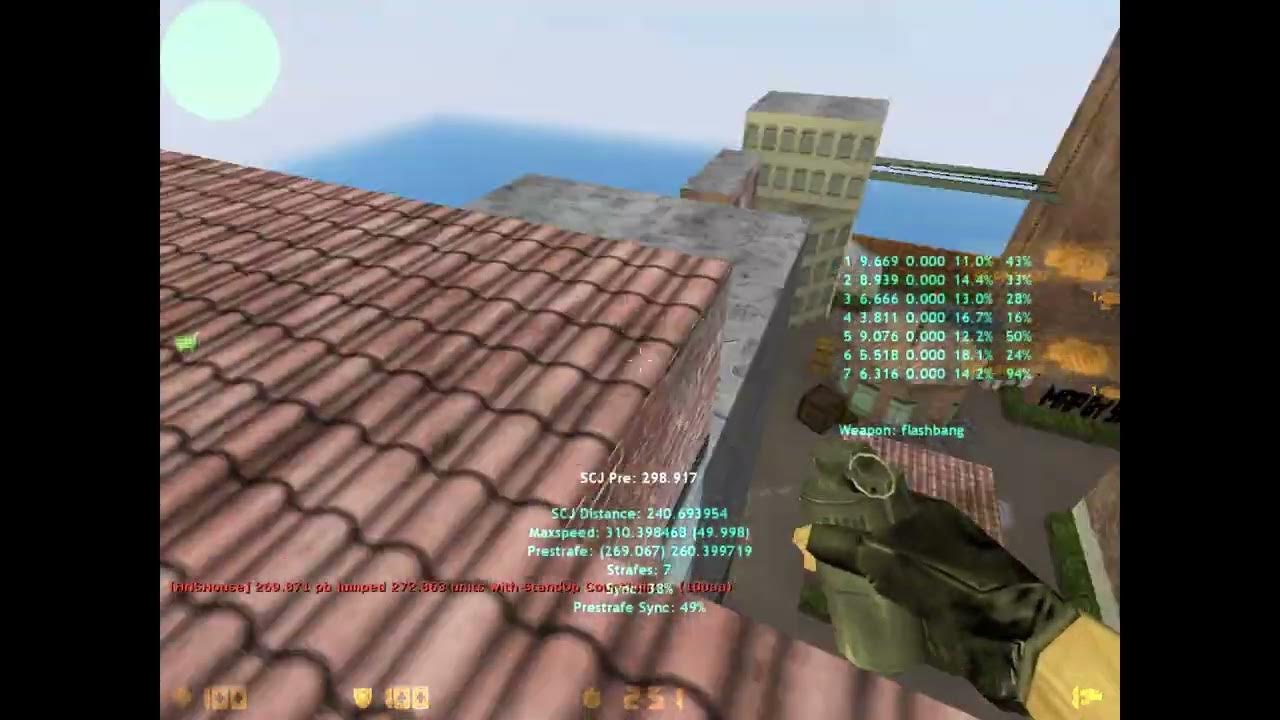 Cs 1 6 hns 289 scj 100a youtube