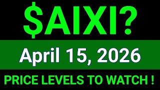 AIXI Stock Analysis | Xiao-I Corporation | April 15, 2026
