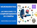 NEUROMARKETING, COMO SON  LAS EMOCIONES Y ELCOMPORTAMIENTO DE COMPRA