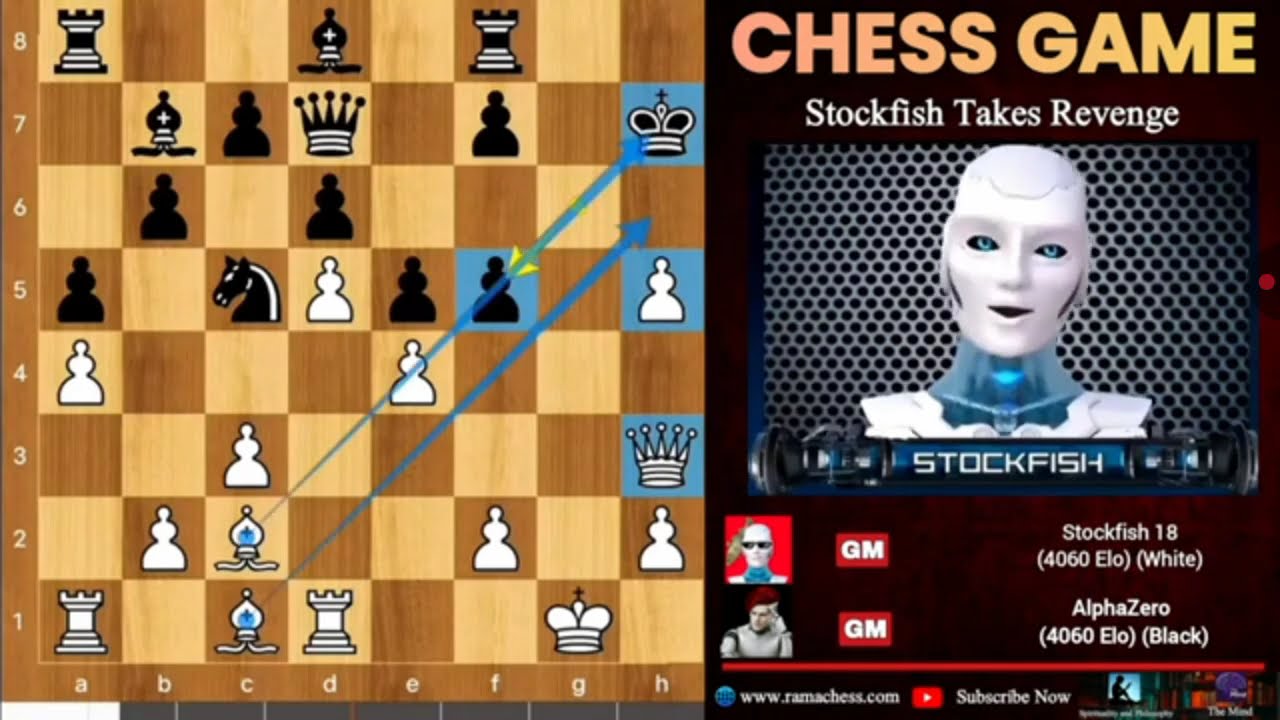 Стокфиш 18 берёт реванш у АльфаЗеро, пожертвовав ладью в шахматах | Шахматы Стокфиша на русском