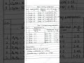 class 11 physics experiment to verify laws of refraction of light using a glass slab#class11