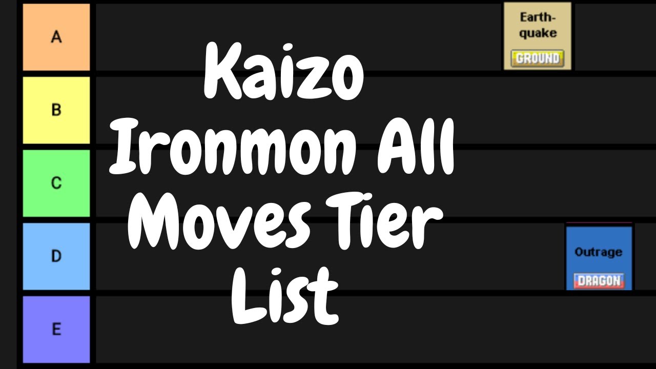 Pokemon Gen 3 Type Tier List! (Kaizo Ironmon) 