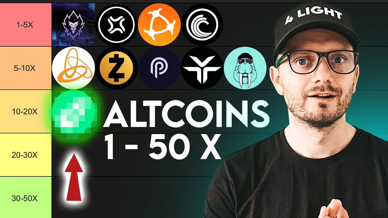 Ranking 10 Altcoins for 2025 - YouTube