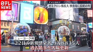 【過去最多】ニューヨーク“オミクロン株”4万人に迫る勢い　アメリカ