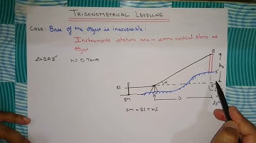12.3 Trigonometrical Levelling:  Object base INACCESSIBLE and instruments in SAME vertical plane