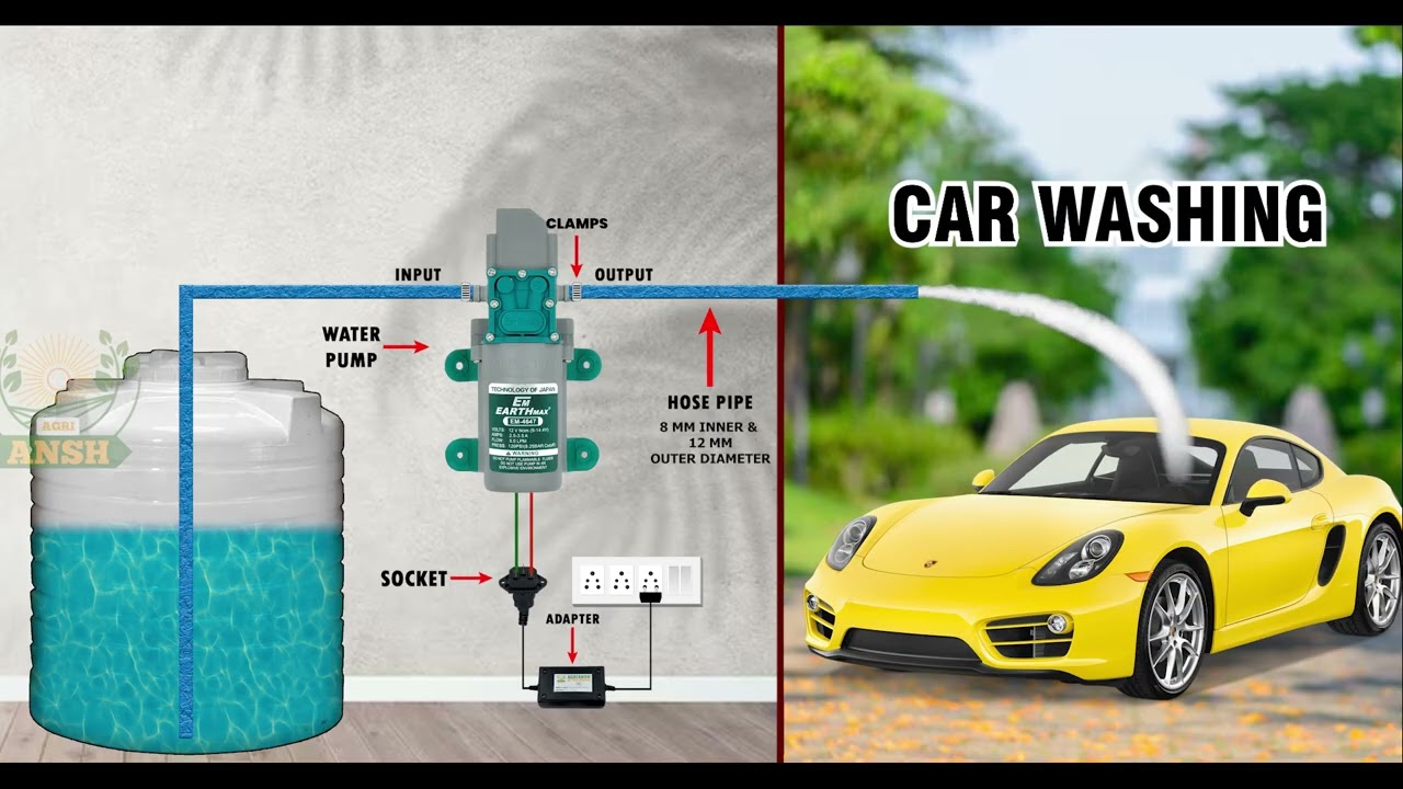 EARTHMAX Heavy Duty 12V DC 135PSI Diaphragm High Pressure Water Motor Pump|Small water pump for home