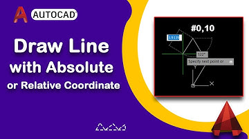How to draw line with absolute or relative coordinate system in AutoCAD