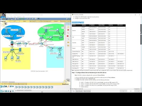 CCNA Security 2.0 - Packet Tracer Skills Assesement 2