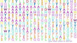 Gene Music using Protein Sequence of CDX2 CAUDAL TYPE HOMEOBOX 2