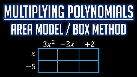 Multiplying Polynomials: Area Model / Box Method