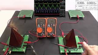 Power Source Analysis: Linear vs. Nonlinear Superposition in Scalar wave Systems