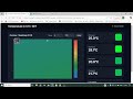 LabVIEW WebServer - AI dashboard html (chatGPT)