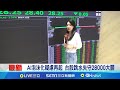 台股市場波動