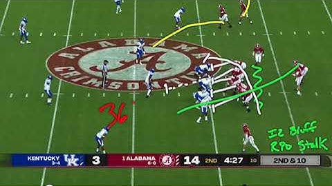 Alabama 2020: Bluff Read (split zone)