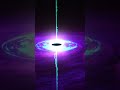 Brian Cox: Black Holes, The Cosmic Dead End Unveiled!