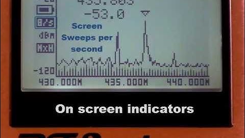 Introducing RF Explorer - Handheld Spectrum Analyzer