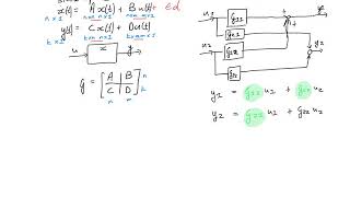 Multivariable system representation 2019-04-24