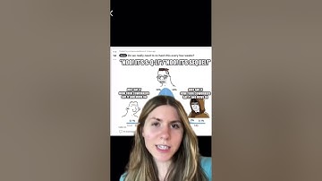 Your daily dose of programmer memes #techtok #tech #learnontiktok #programming