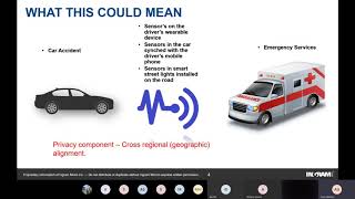 Cyber Security and Privacy Challenges in the Internet of Things Webinar