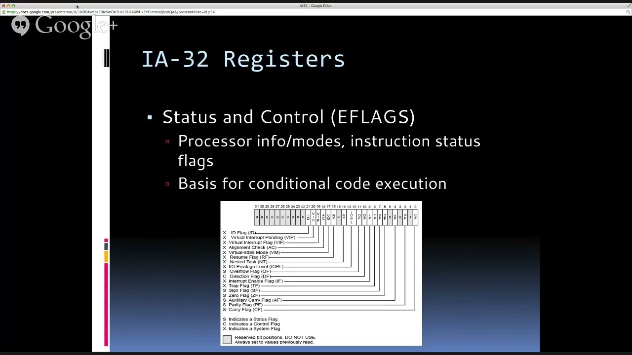 NSA Reverse Engineering Presentation 1