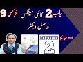 Resultant Vector - Lecture 2 - Chapter 2 - Physics Class 9 in Urdu - new book