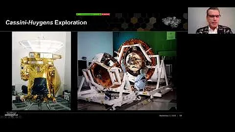 Robotic Exploration of Titan with Dragonfly - An Overview of the Lander Mobility System