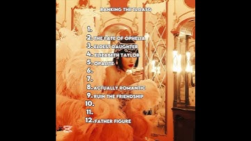 ranking the life of a show girl ❤️❤️ #taylorswift #tloasg #short #fyp #