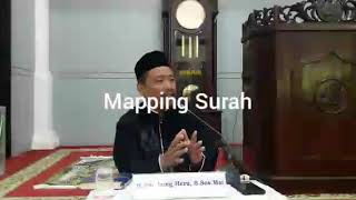 Mapping Surah Surah Al Quran