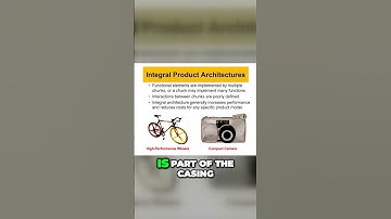 Capstone Project Design: Unlocking the Power of Integral Architecture