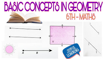 basic concepts in geometry/points,line,line segments/joyful learning/ssc