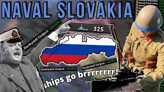 Historically Accurate Slovakia in Hearts of Iron 4! screenshot 5