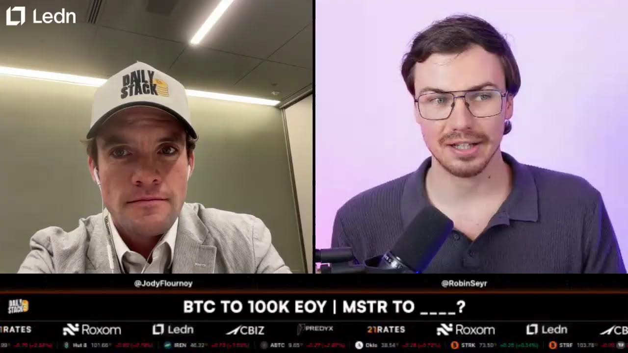 BTC TO $100K EOY | MSTR TO ____?