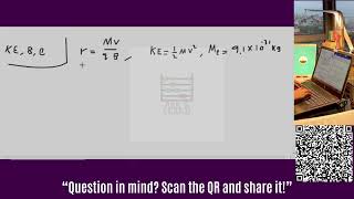 Conceptual Example 4 provides background pertinent to this problem. An electron has a kinetic en