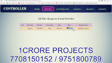 Joint Optimization of Bandwidth for Provider and Delay for User in Software Defined Data Centers