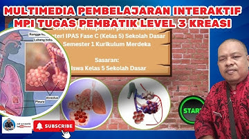 MULTIMEDIA PEMBELAJARAN INTERAKTIF (MPI) TUGAS PEMBATIK LEVEL 3 KREASI CANVA WORDWALL YOUTUBE