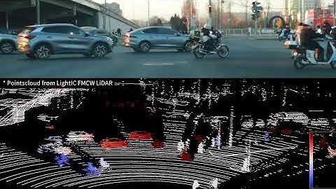 LightIC LiDAR: Safer Reactions in Crowded Intersections