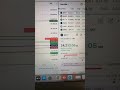 Nifty movement in 1st 90 mins 🧐🧐🧐 #trading #trending #stockmarketindex #viralvideo