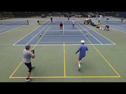 4/20/21 DTC B Division Final