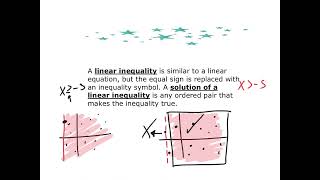6.5+Systems+of+Linear+Inequalities+Student+Notes-1