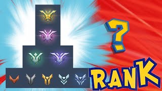 Guess My Rank? (Overwatch) Part 1