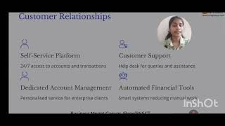 Brex BMC Explained in 5 Minutes | Fintech Case Study | College Presentation